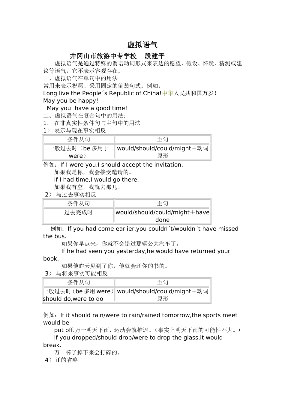 高考英语虚拟语气讲解及习题(附答案)_第1页