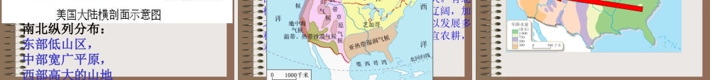 七年级地理《美国》PPT课件_(1)