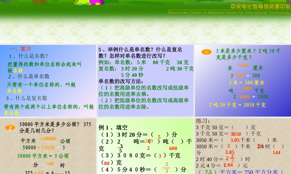 名数改写（张泰林）