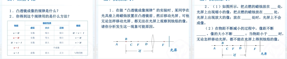 凸透镜成像的规律(1)