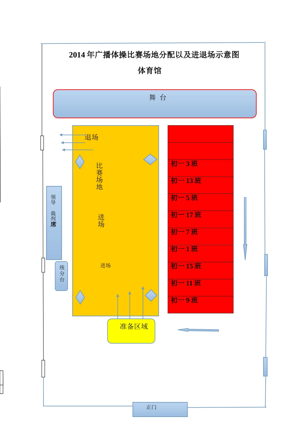 体育馆退场示意图_第1页