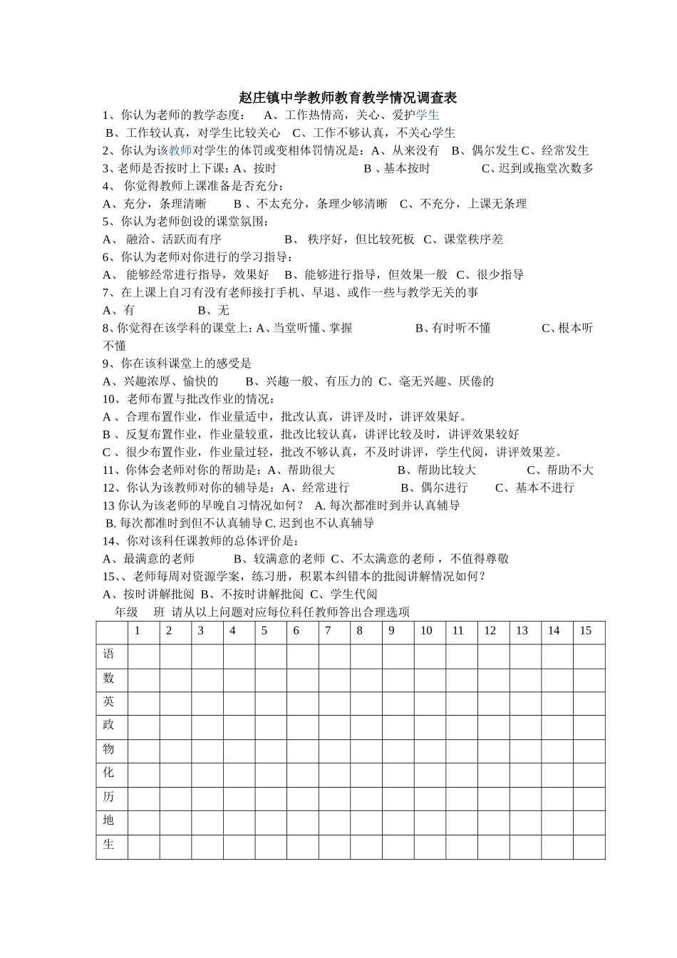 赵庄镇中学教师教育教学情况调查表_第1页