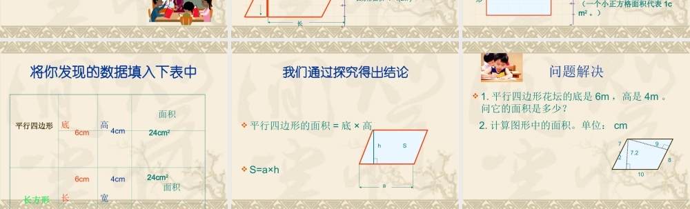 《平行四边形面积》PPT课件