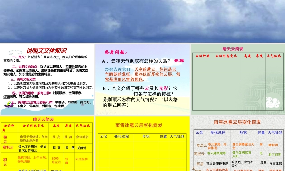 看云识天气PPT