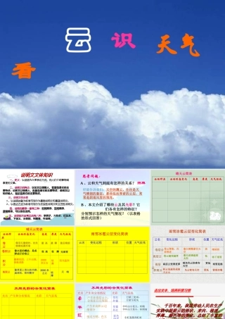 看云识天气PPT