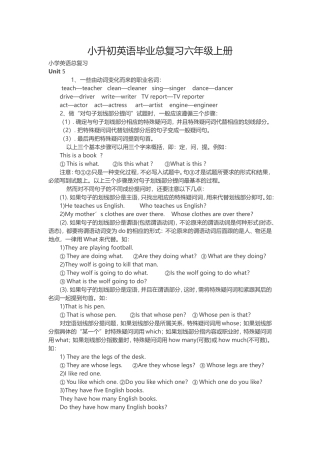 六年级英语上册第五单元知识要点