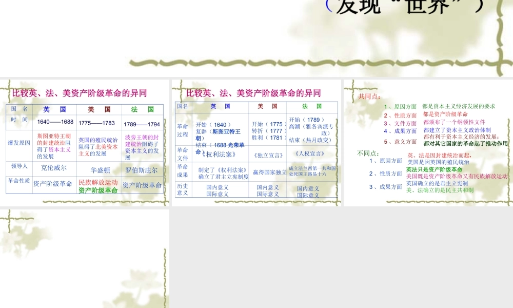 九年级上册第一单元小结