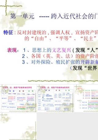 九年级上册第一单元小结