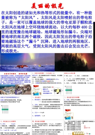 探究洛仑兹力