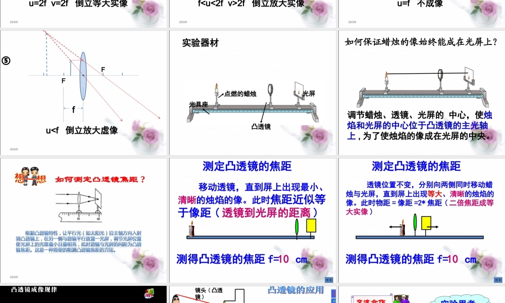 凸透镜成像规律 (2)
