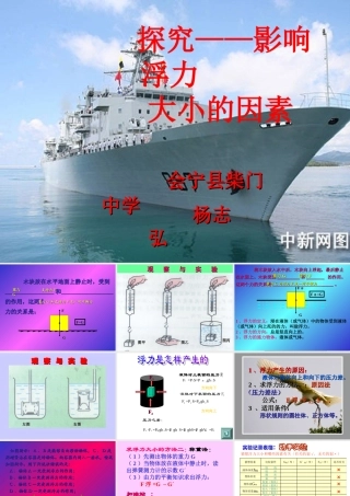 探究——影响浮力大小的因素