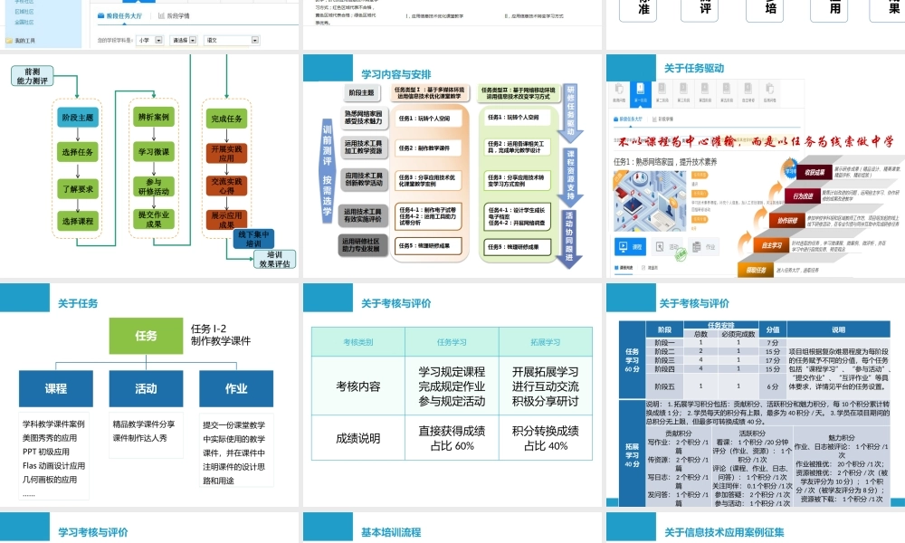 陈敬宏重庆国培方案及考核说明副本