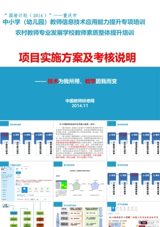 陈敬宏重庆国培方案及考核说明副本