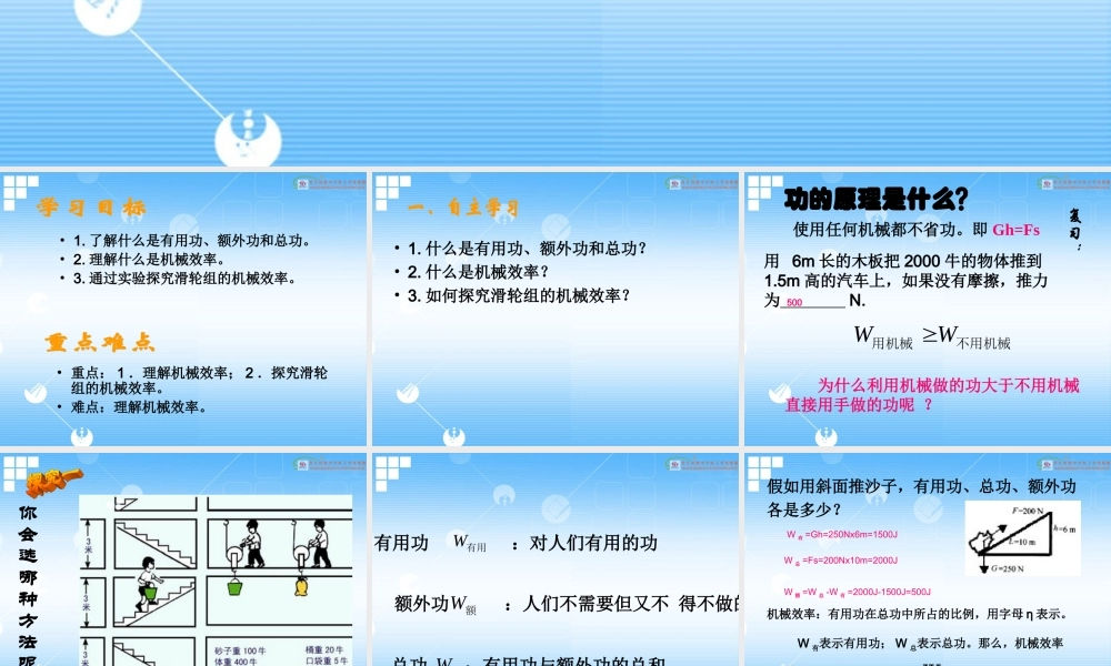 【精品课件】152机械效率