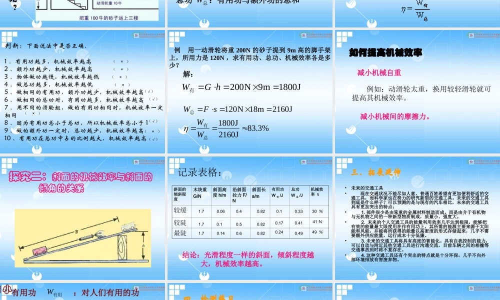 【精品课件】152机械效率