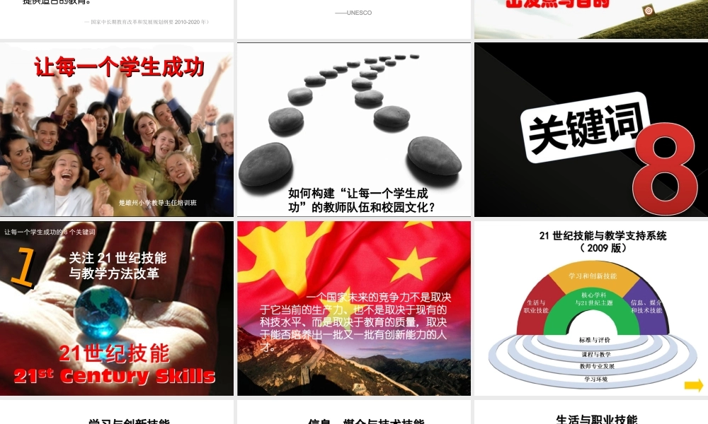 让每一个学生成功ITF40