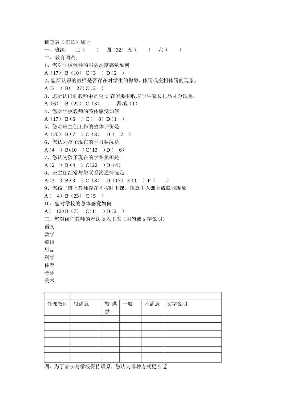 调查表(家长）_第1页