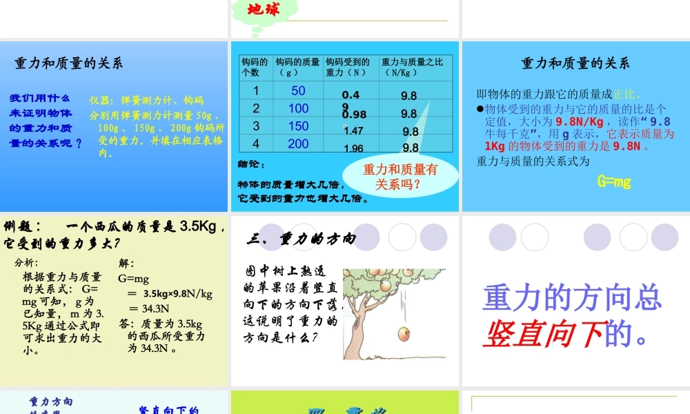 八年级物理重力课件