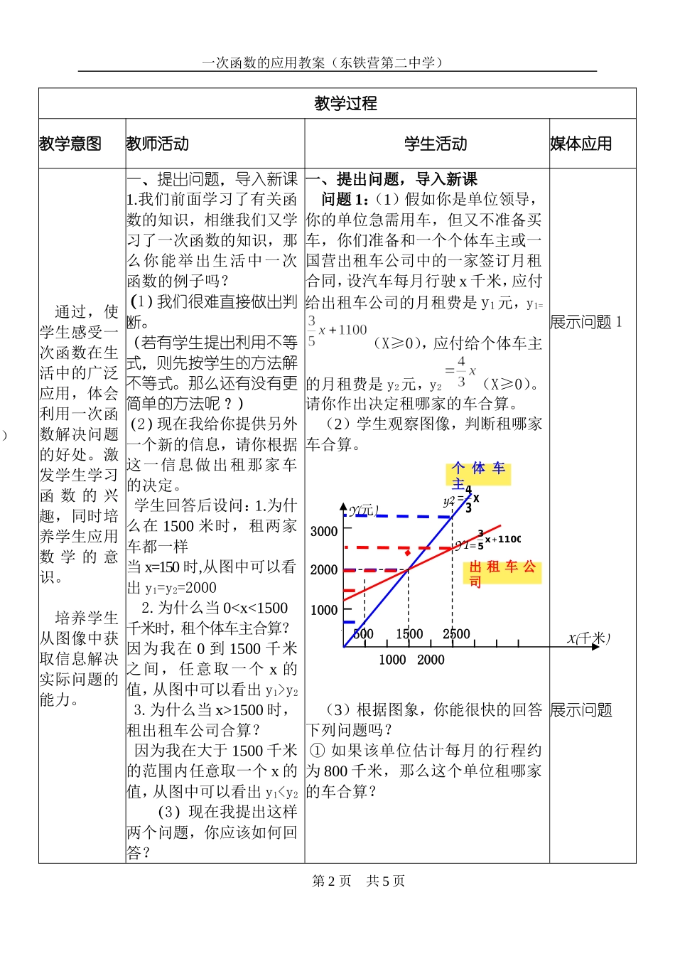 一次函数的应用教学设计_第2页