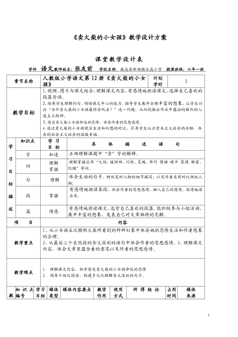 《卖火柴的小女孩》课堂教学设计表_第1页