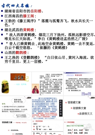 《岳阳楼记》课件【58页】