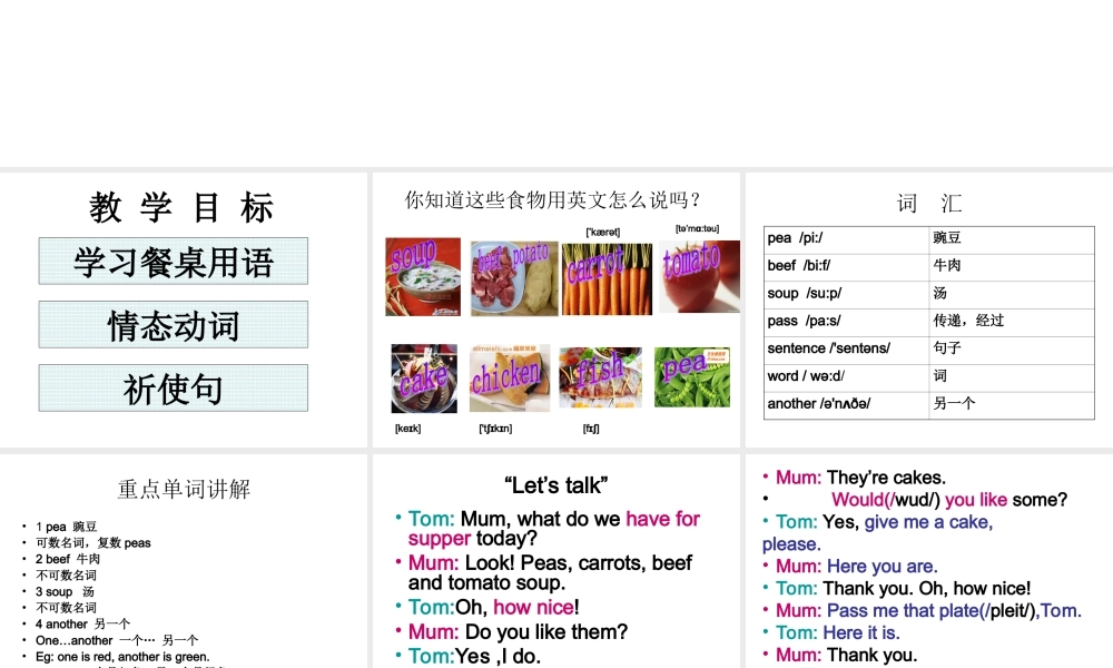 科普版英语小学六年级上unit7课件