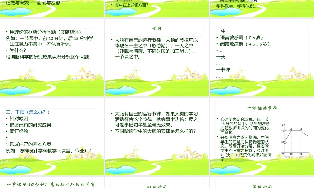 教师如何做研究（综合素养2014彭波）