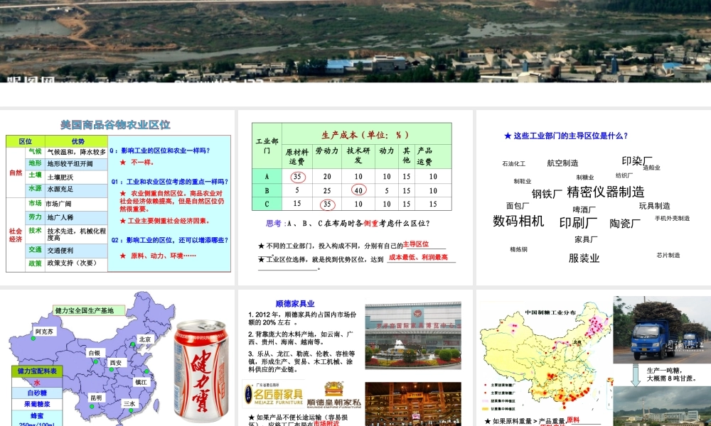 2014高三工业复习麦小王