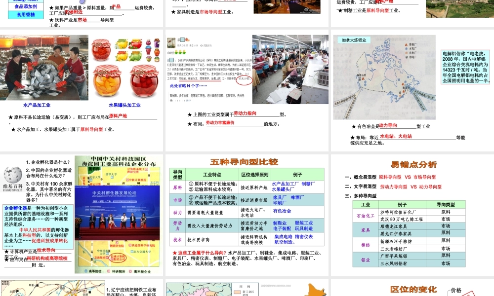 2014高三工业复习麦小王