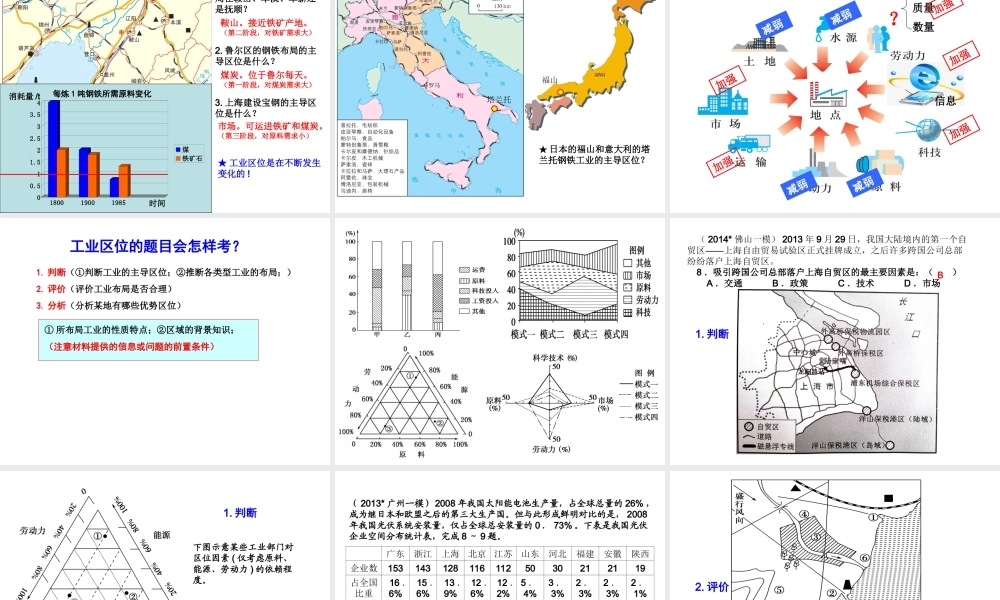 2014高三工业复习麦小王