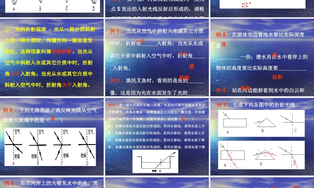 平面镜成像的规律与光的折射规律