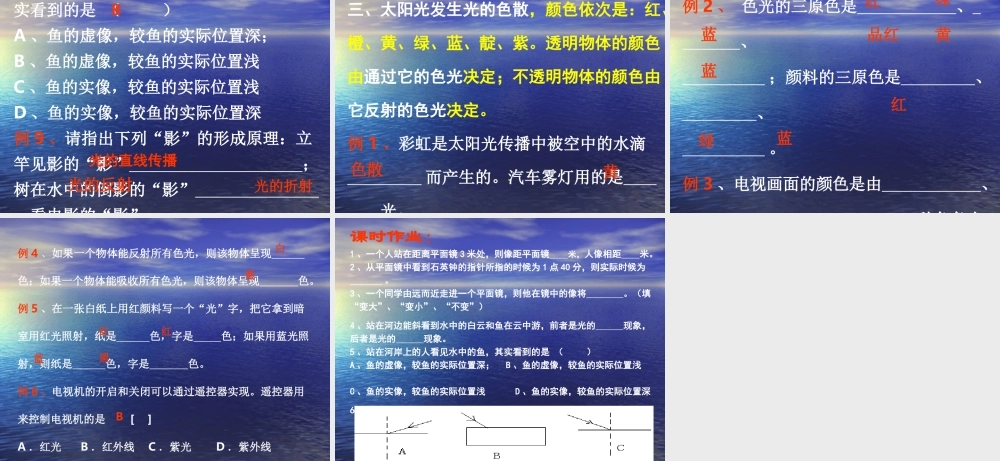 平面镜成像的规律与光的折射规律