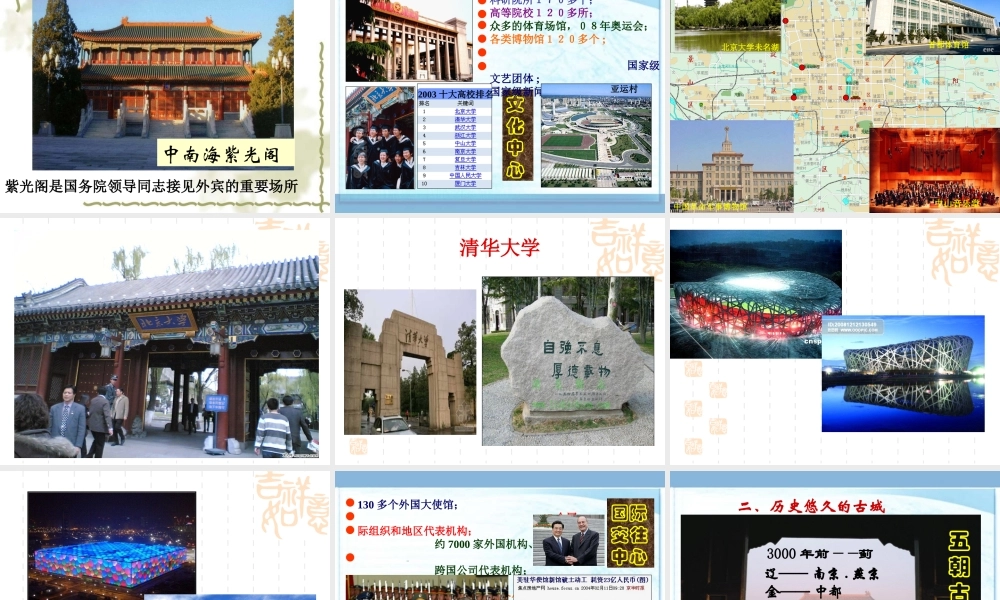 祖国的首都北京