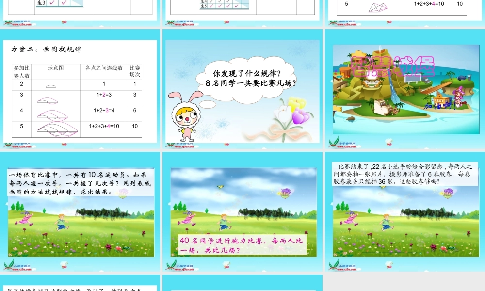 北师大版数学六年级上册《比赛场次》PPT课件 (2)