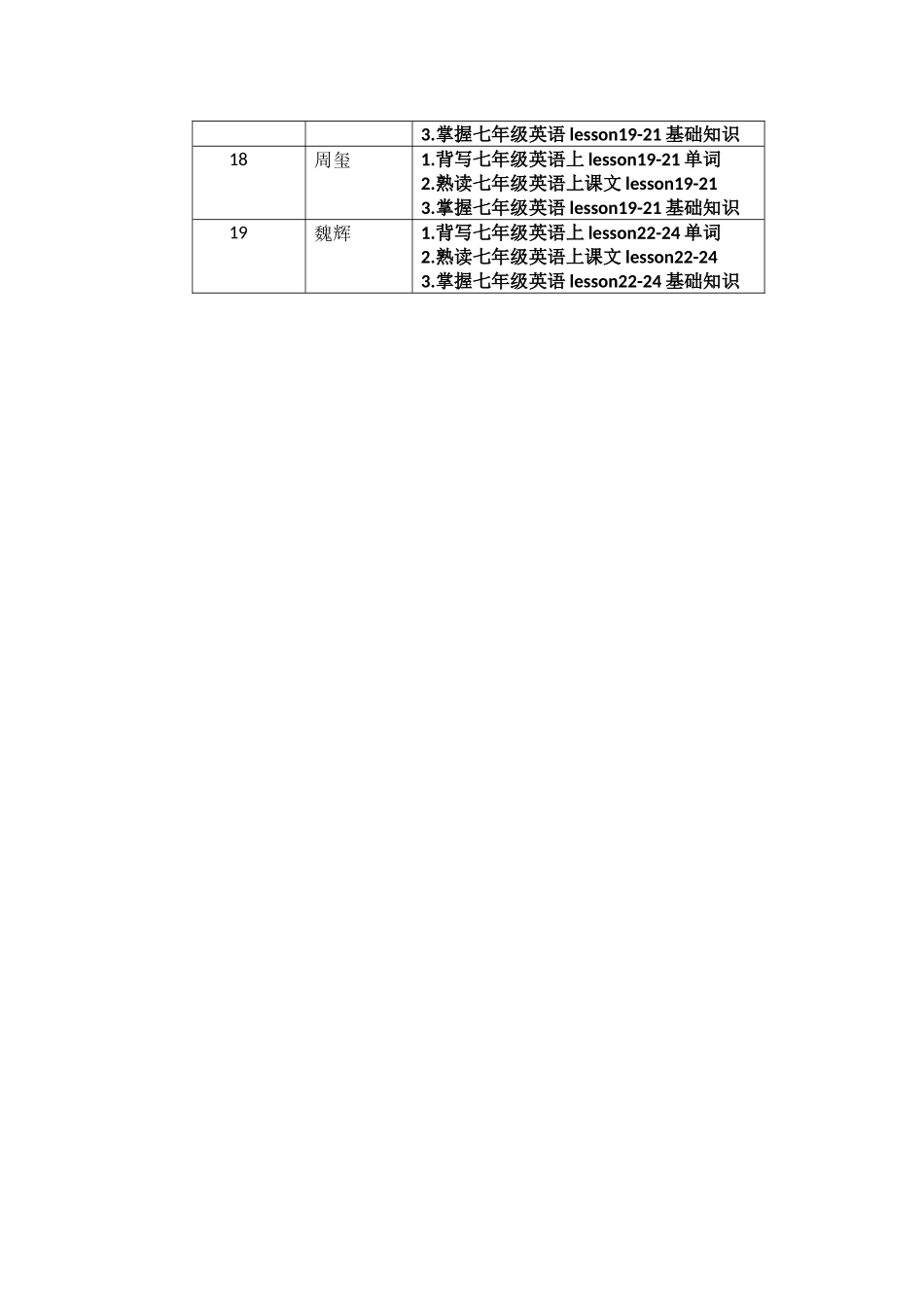 七年级英语补差_第3页