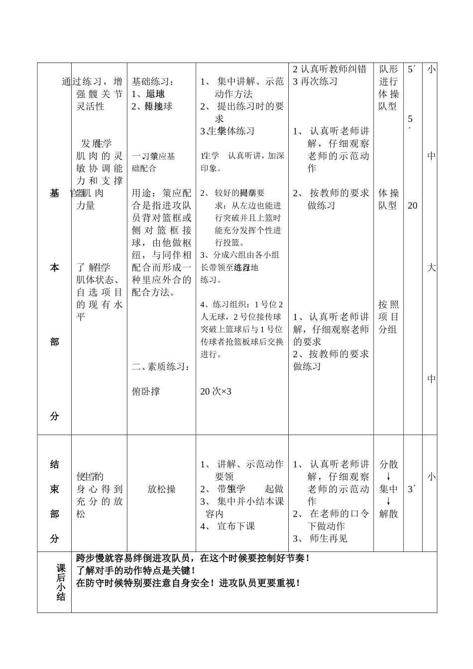 篮球综合教案3_第2页