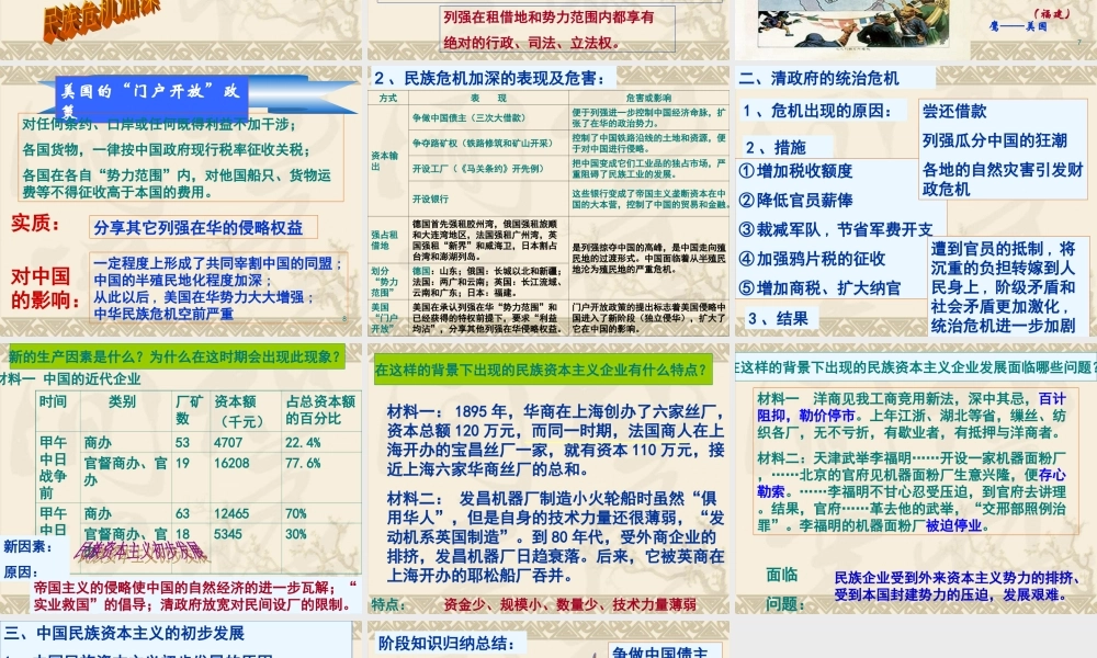 《甲午战争后民族危机的加深》