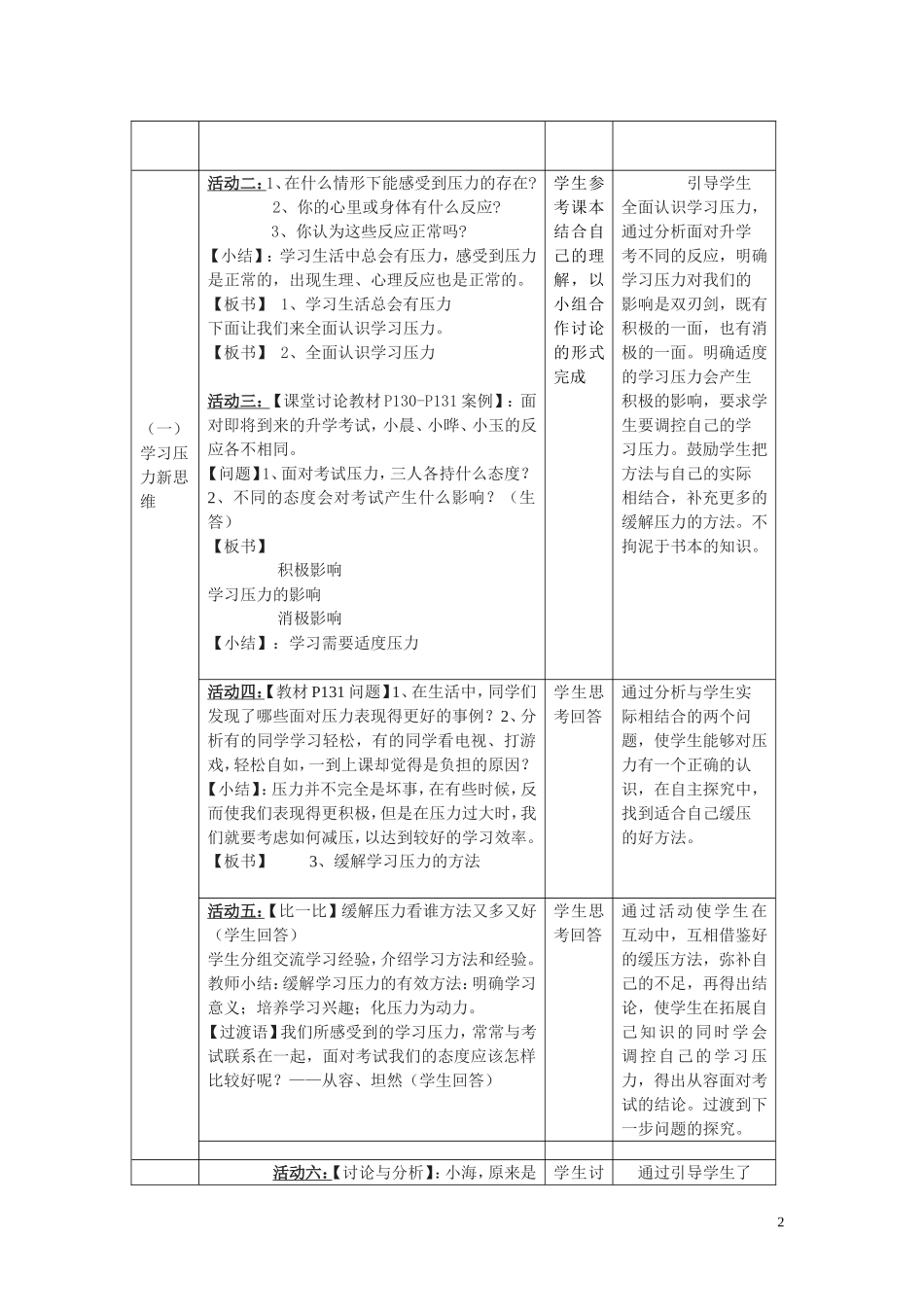 《理智面对学习压力》教学设计_第2页