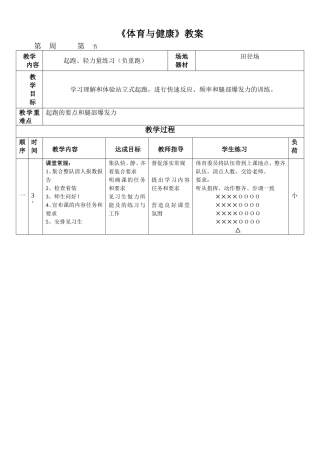 起跑轻力量负重跑