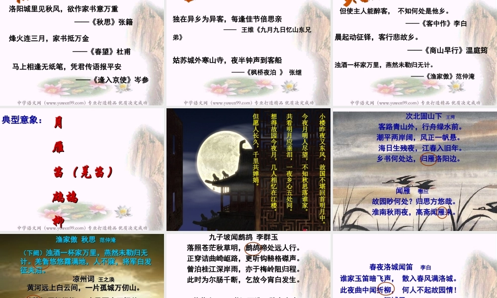 高考古代诗歌鉴赏复习课件(45张)