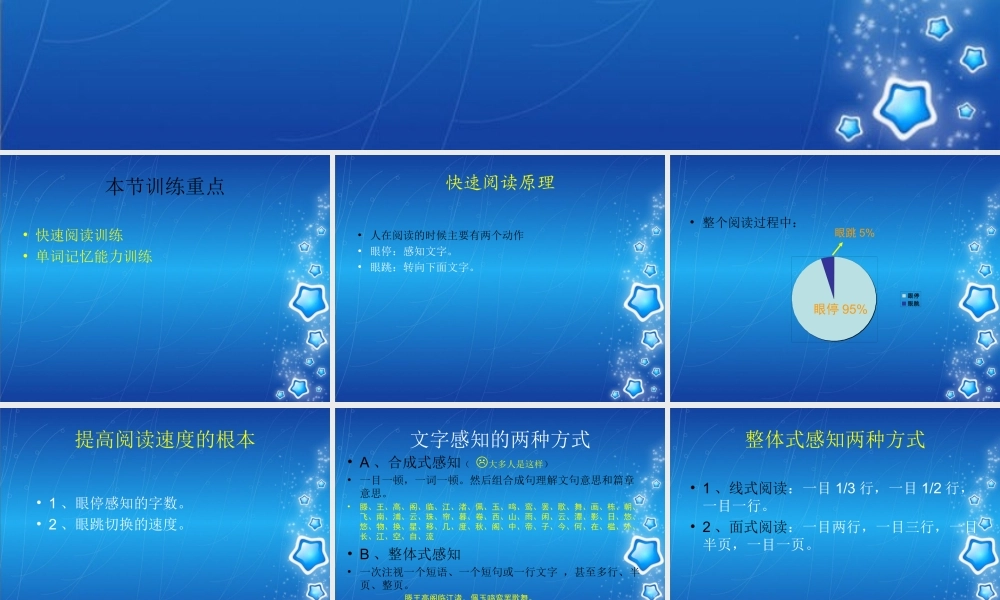 快速阅读和思维导图三个层次