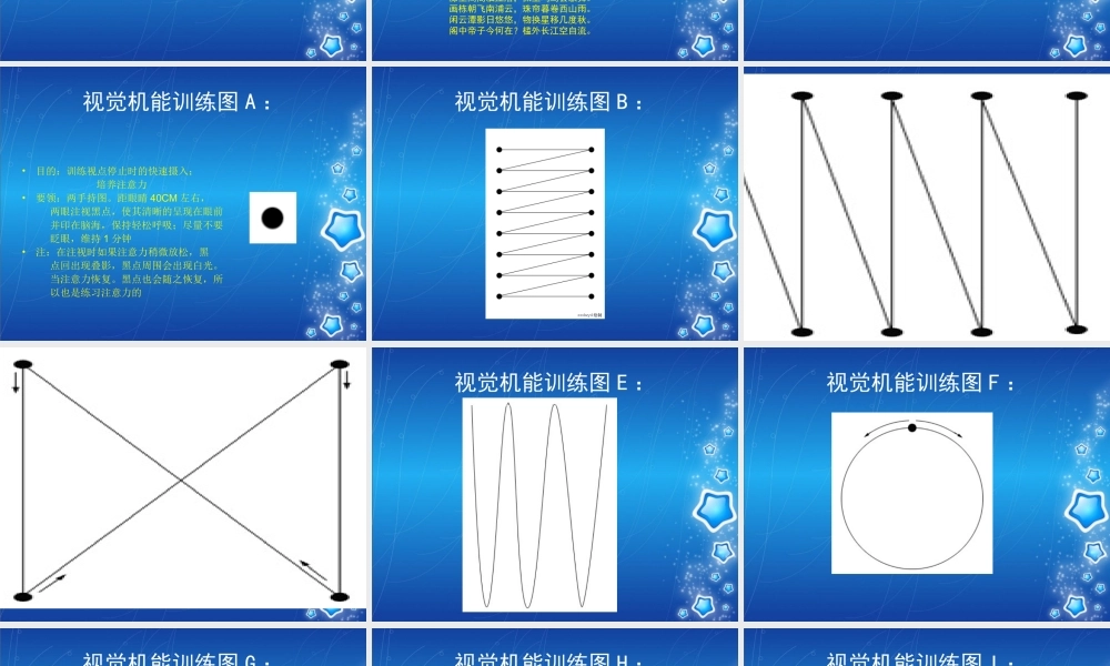 快速阅读和思维导图三个层次