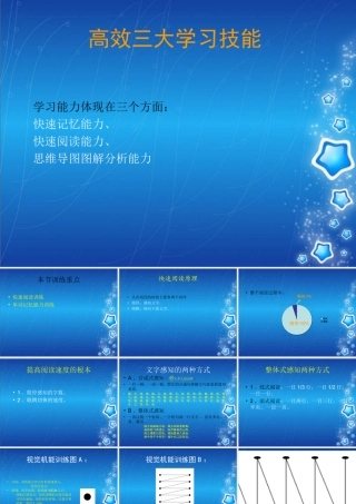 快速阅读和思维导图三个层次