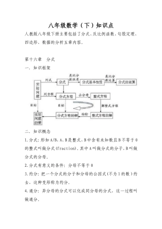 八年级数学（下）知识点点第十六-十七章