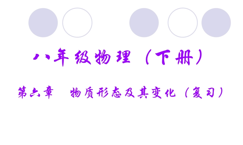 八年级物理下册第六章物质形态及其变化复习课课件