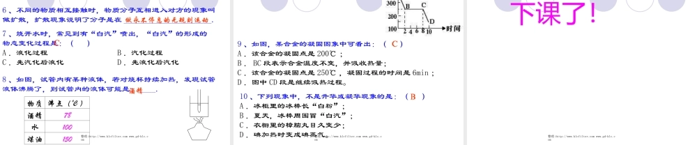 八年级物理下册第六章物质形态及其变化复习课课件