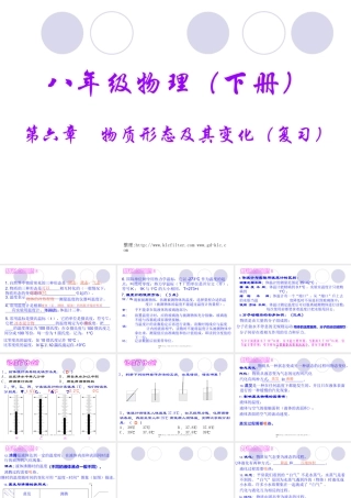 八年级物理下册第六章物质形态及其变化复习课课件