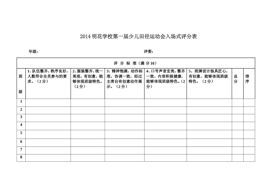 2014明花学校第一届少儿田径运动会入场式评分表_第1页