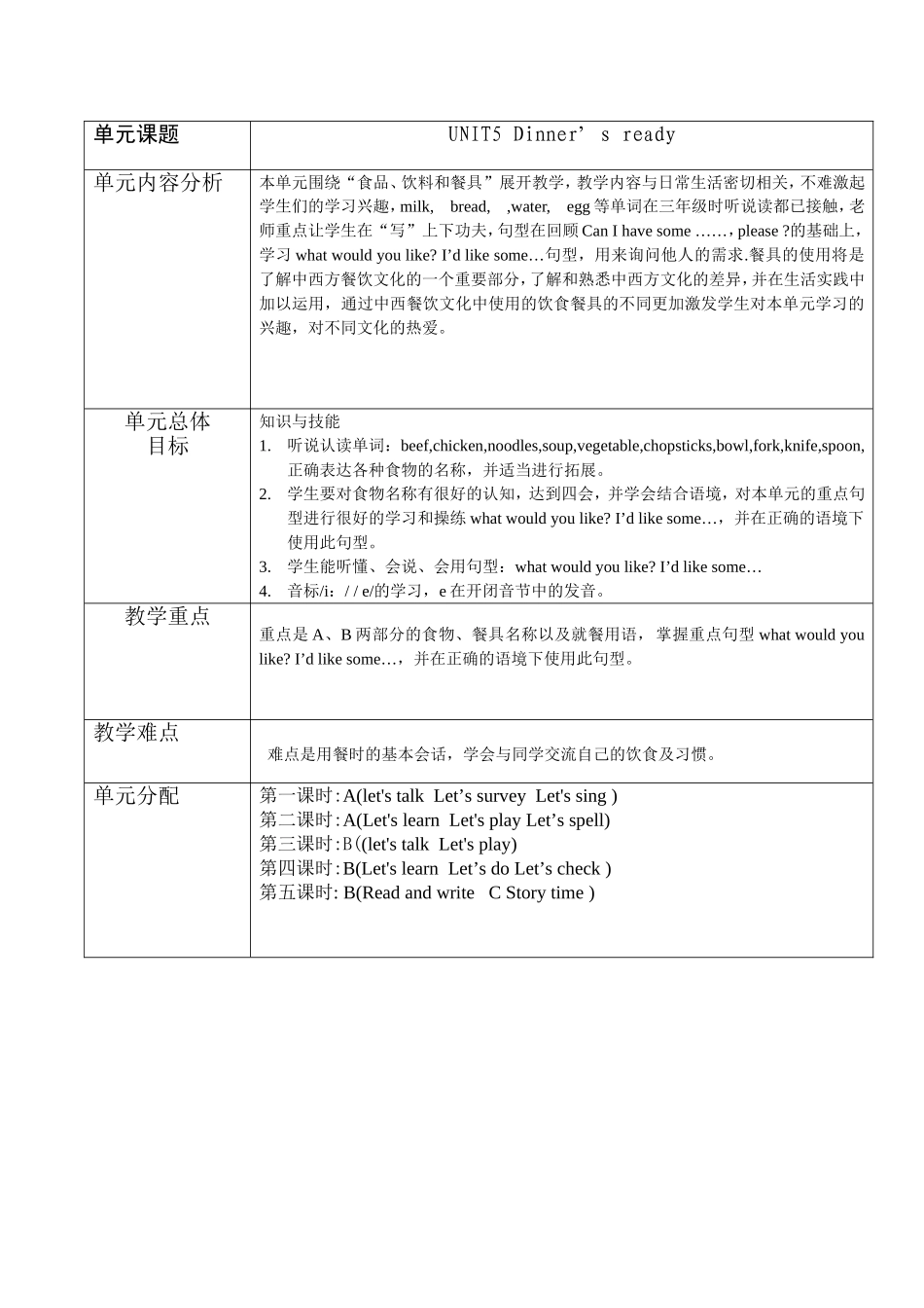 2013年新版pep小学英语四年级上册unit5教学设计_第1页