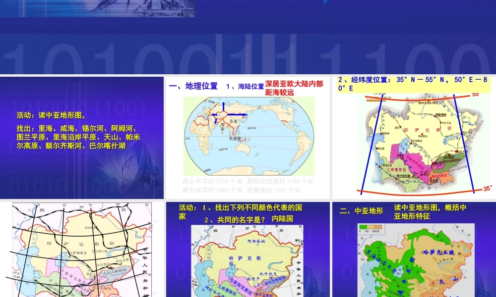 (高中地理)区域地理课件--中亚
